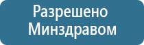 ДиаДэнс Пкм электроды